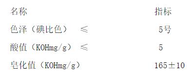 塑料托盤防凍劑含量表
