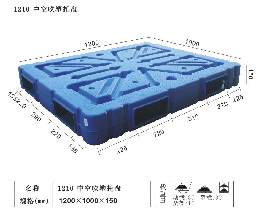 吹塑托(tuō)盤 吹塑托盤