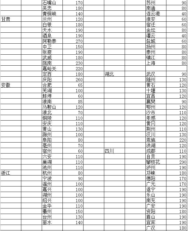 塑（sù）料托盤貨運價格4