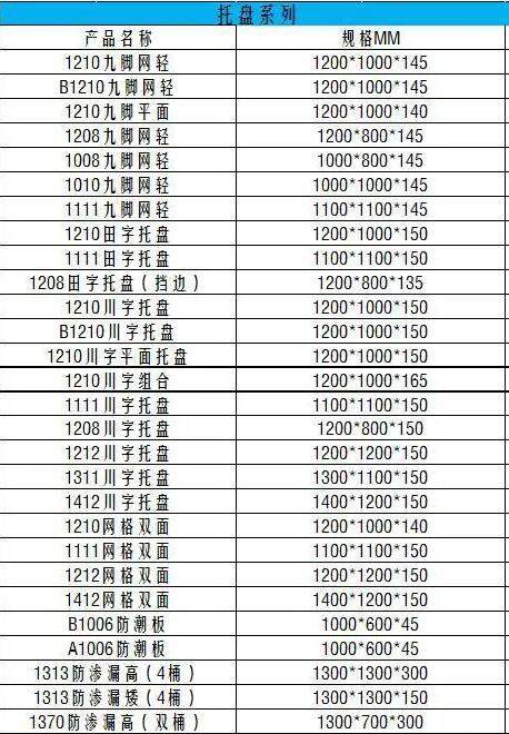 塑料托盤報價表