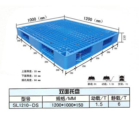 塑（sù）料托盤